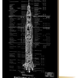 跨境货源 ebay 速卖通帆布艺术阳台室内装饰黑白英文火箭壁画图片