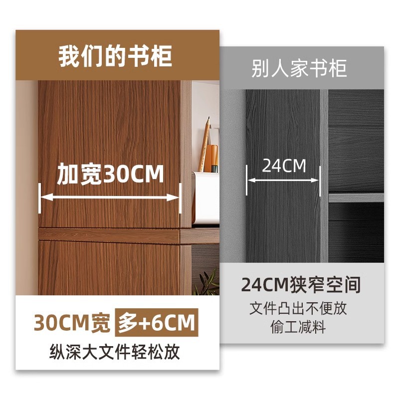 Gabinete de exhibición combinado multifuncional para el hogar, estante de libros contra la pared, armario de almacenamiento multicapa con bloqueo para el dormitorio