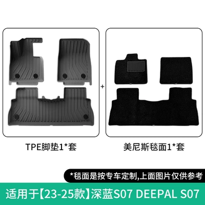 Modelə uyğun ayaqaltı Blue S07 Fully Environmentally Friendly - 23-25-changan-dark-blue-s07-double-layer-menis-floor-mat-w250004620