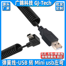 ����Mini USB���������ɿ���s������늾���T�Ϳ�܇�d��܇ӛ䛃x