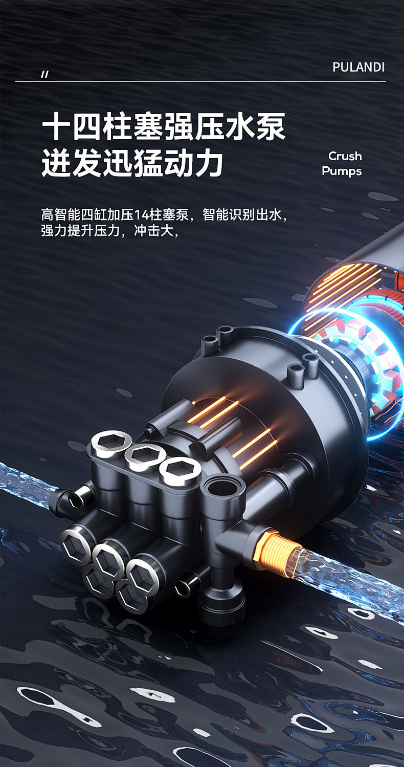 Cross-Border New Car Washing Machine High Pressure 220V110V Household Car Washing Artifact Portable Water Gun Brush Car Water Pump Cleaning Machine