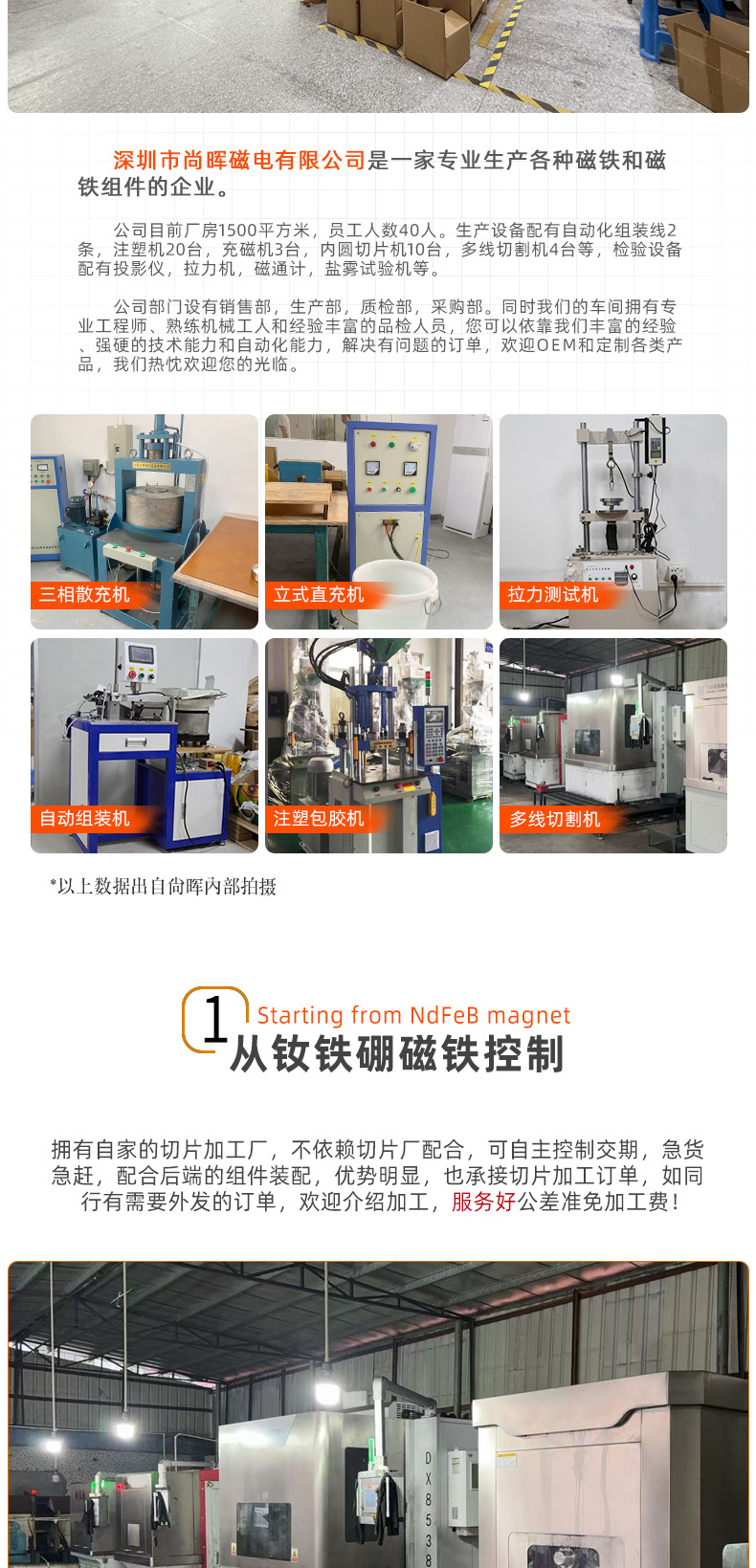 公司介绍_02
