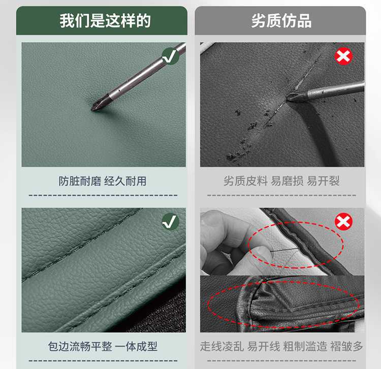 Special seat covers for Chery iCAR03, 24 models of car seat cushions, full coverage perforated leather iCAR03 seat covers, all-season cushion