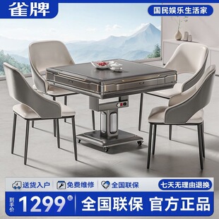 ȸ�ơ����ȷ����錢�Cȫ�ԄӼ��ò��������ۯB�錢�������C��ȡů