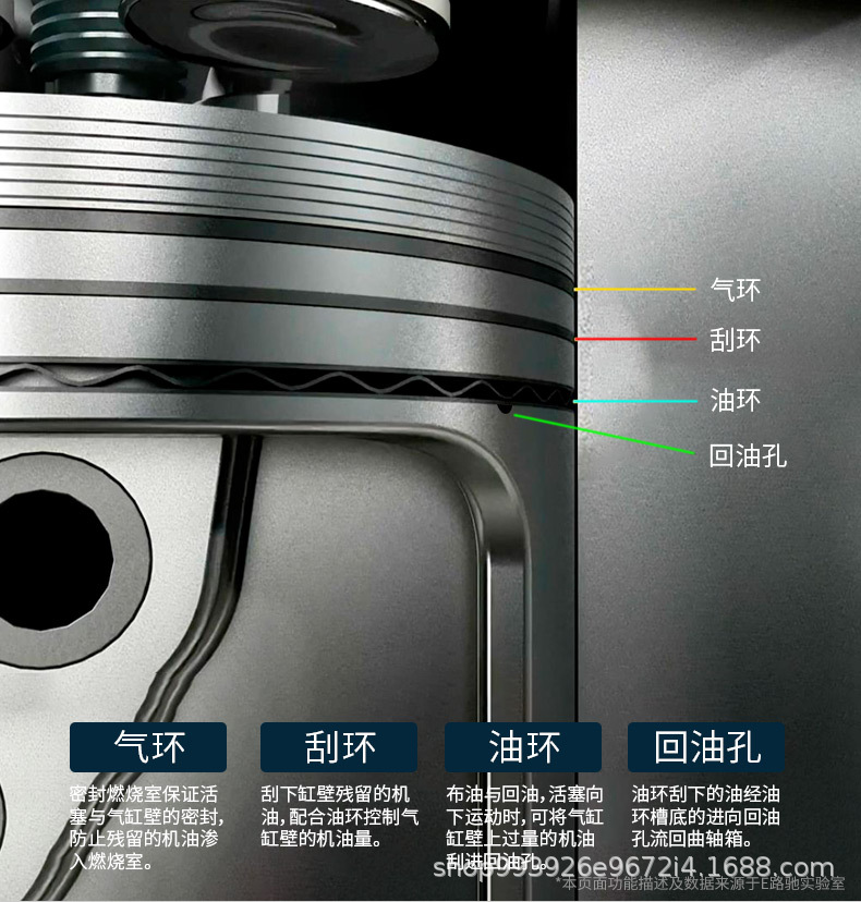E-Luchi Diesel Vehicle Piston Ring Release Agent to Treat Oil Burning, Clean Carbon Deposits, Repair Engine, Pull Cylinder Shaking F