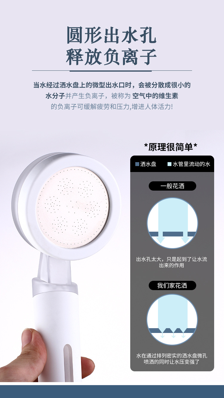 Wholesale of household vitamin C aromatherapy showerhead sets with pressurized shower heads, chlorine removal, water purification and filtration for bathing undefined