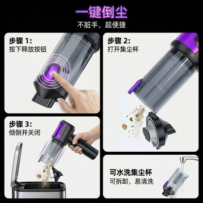 Home Use, Suction and Blowing All-In-One — Tozsoranlar