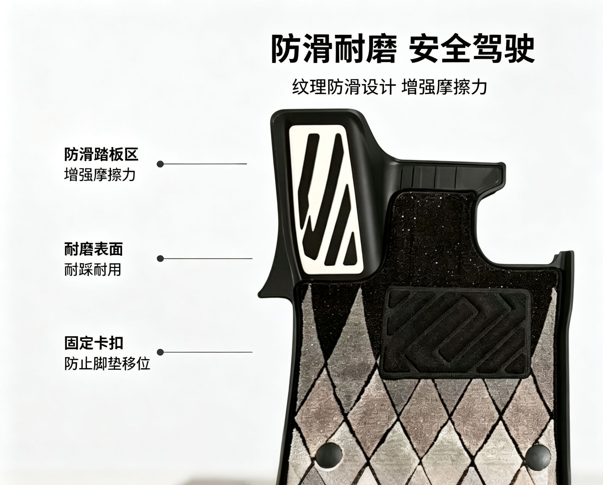 Injection-molded TPE eco-friendly car floor mats suitable for Toyota 40 series Alphard and Wilfa, starry sky design, wear-resistant and non-slip
