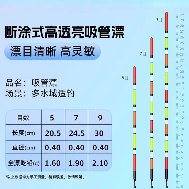 高灵敏浮漂加长加粗醒目鱼漂草洞立漂季矶钓鲫鲤鱼漂浮漂吸管漂|undefined