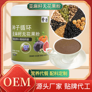 �����џo�����۴��ͷ��S�wͪȫ�����a��N��ѭ�hʳ���B�Ʒ��̋���