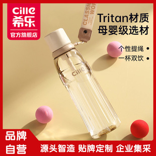 ϣ��ˮ�����������ֵ�p����ܱ���ͯ�W����tritan�����\��ˮ��