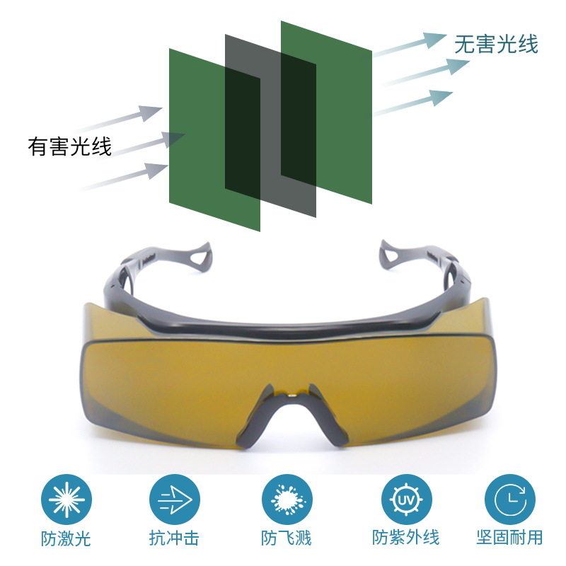 Lámpara de fisioterapia infrarroja LED gafas de protección láser tratamiento de luz roja gran lámpara láser gafas de belleza anti-luz intensa