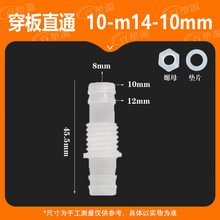 10-M14-10ܛֱܴͨϽ^ϴݼyˮ