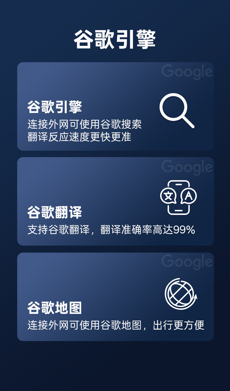 新款离线翻译机智能语音实时同声互译手写旅游拍照会议记录A