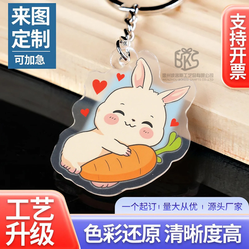 亚克力钥匙扣创意车钥匙立牌冰箱贴卡通公仔明星周边免费设计源头|undefined