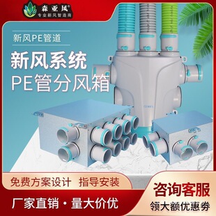 �L���֧ϵ�y��֧���������ABS�L����������һ�ֶ�·���L���L��
