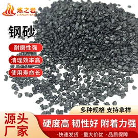 人造磨料;天然磨料;钢珠、滚珠