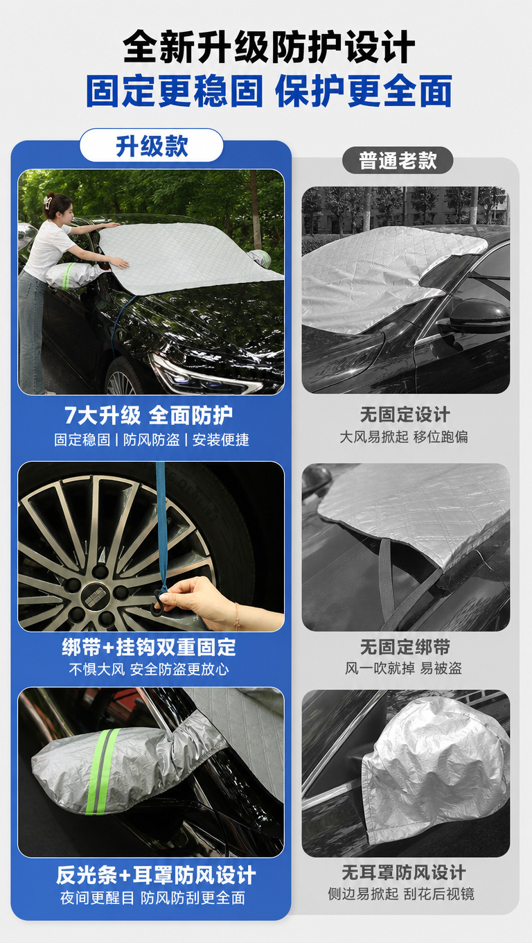 Car windshield anti-freeze cover, car cover, snow cover, snow protection, sun protection, heat insulation, sunshade for sedans and SUVs