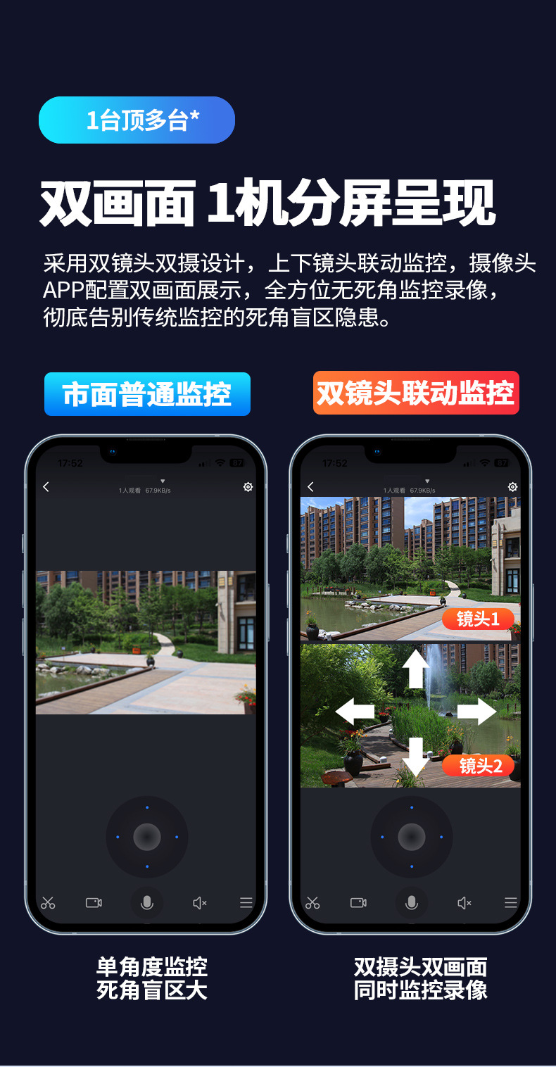 新款高清双目双画面监控器4g摄像头户外夜视高清枪球双镜头wifi无线
