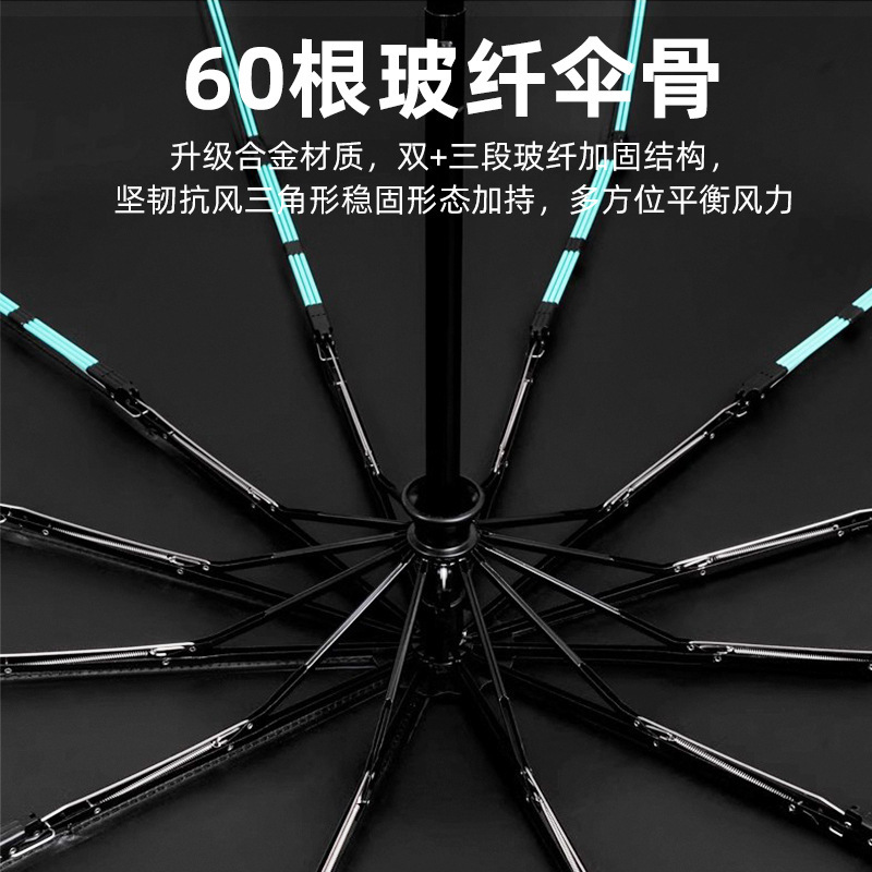 超大太阳伞60骨大号雨伞加固加厚抗风晴雨两用女遮阳伞工厂批发|undefined