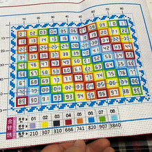 O5Z2十字绣数字针插材料扎包彩虹针线包针扎包手工分线器刺绣理线