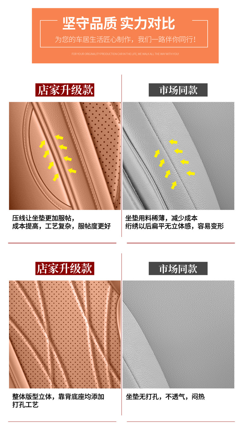 2026 new model, custom-fit Toyota Sienna seven-seater perforated leather car seat covers, full-coverage Sienna-specific seat covers