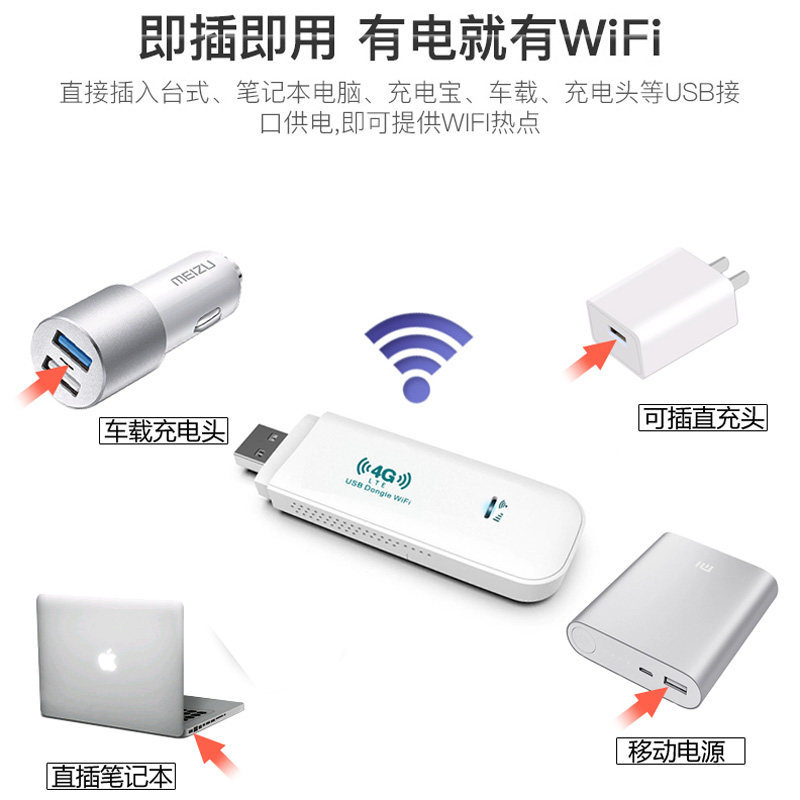 移动4G随身wifi 联通电信无线上网卡usb卡托插卡路由器全网通车载|ru