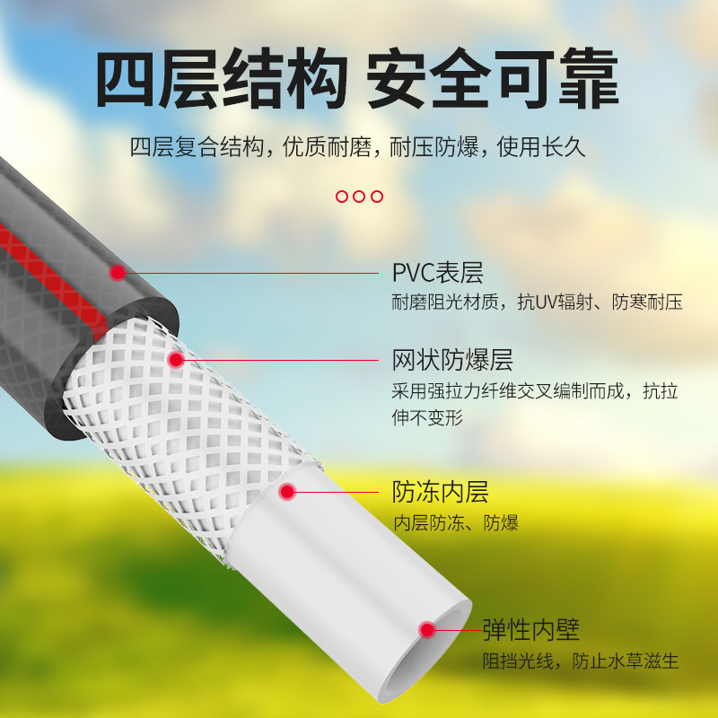 德力西水管软管家用自来水管pvc塑料管子4分6分洗车防冻高压防爆|undefined