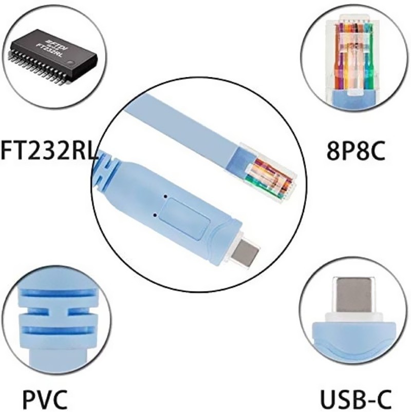 1.8m TYPE-C to RJ45 Console cable RS232 for Cisco router serial debugging cable