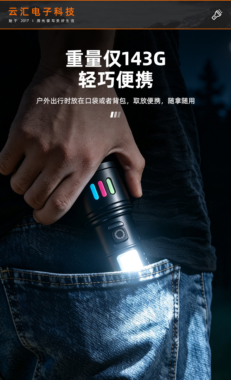 Cross-border white laser flashlight with adjustable zoom, dual light source, outdoor camping adventure emergency flashlight, dustproof flashlight