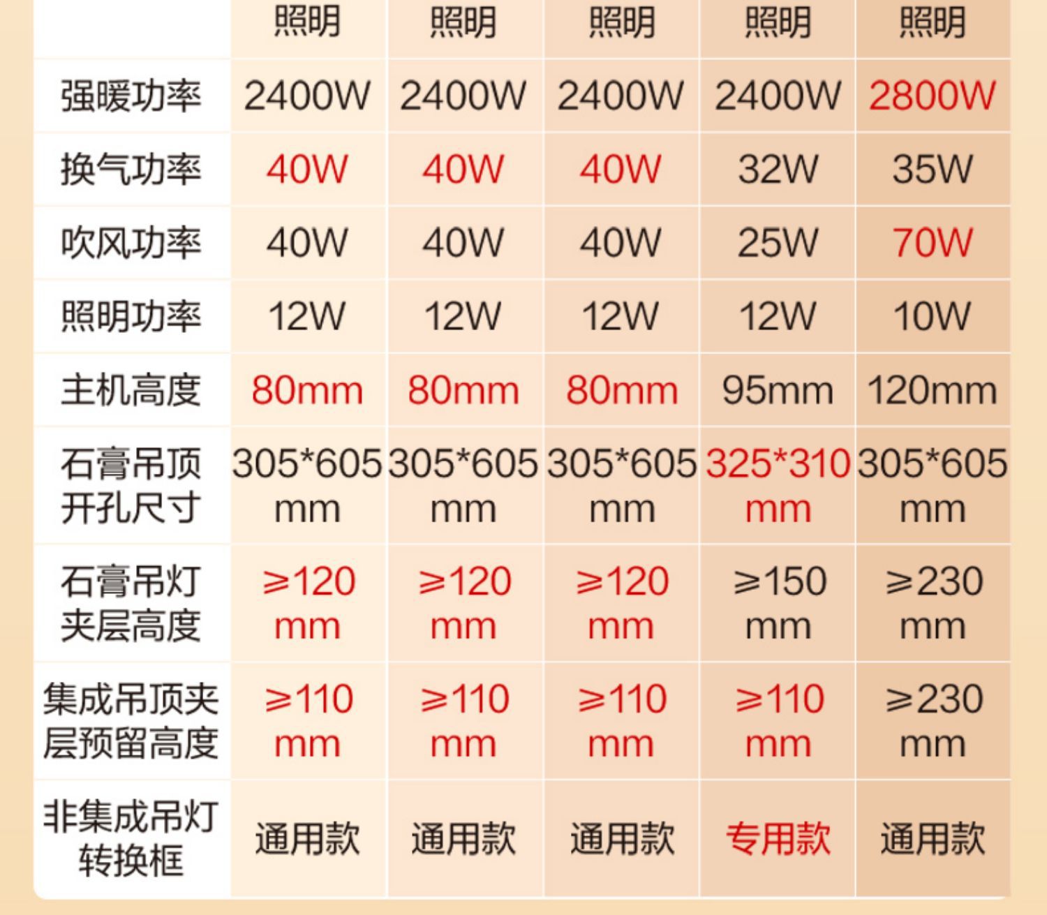 O1CN01gSLd8G26K5cqzSMM8_!!2208703747642-0-cib.jpg?__r__=1698466170411