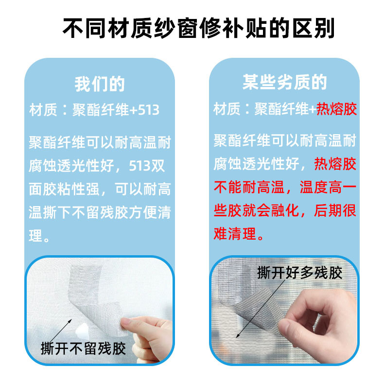 详情产品对比图