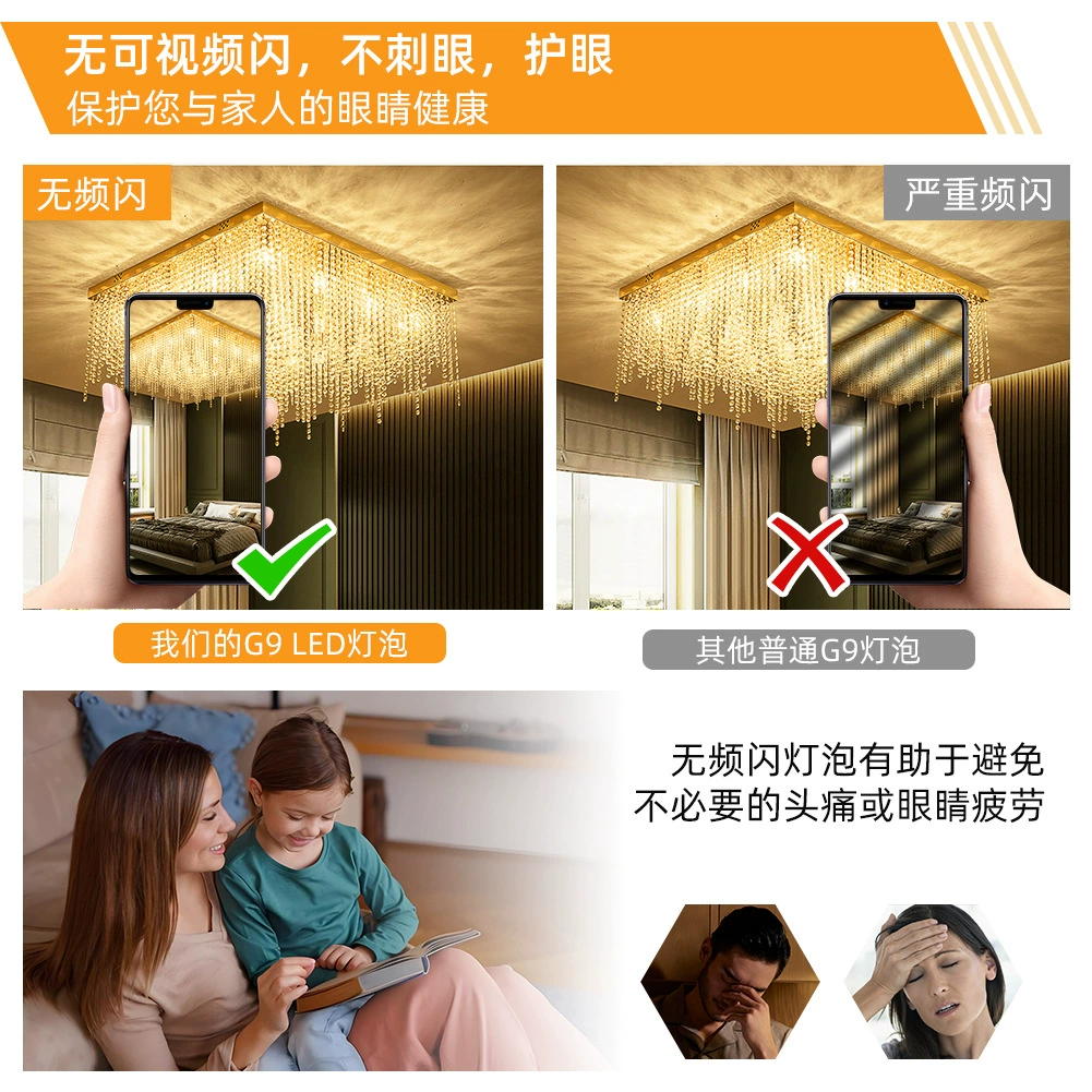 Светодиодные лампы, 4W, 120V, 230V