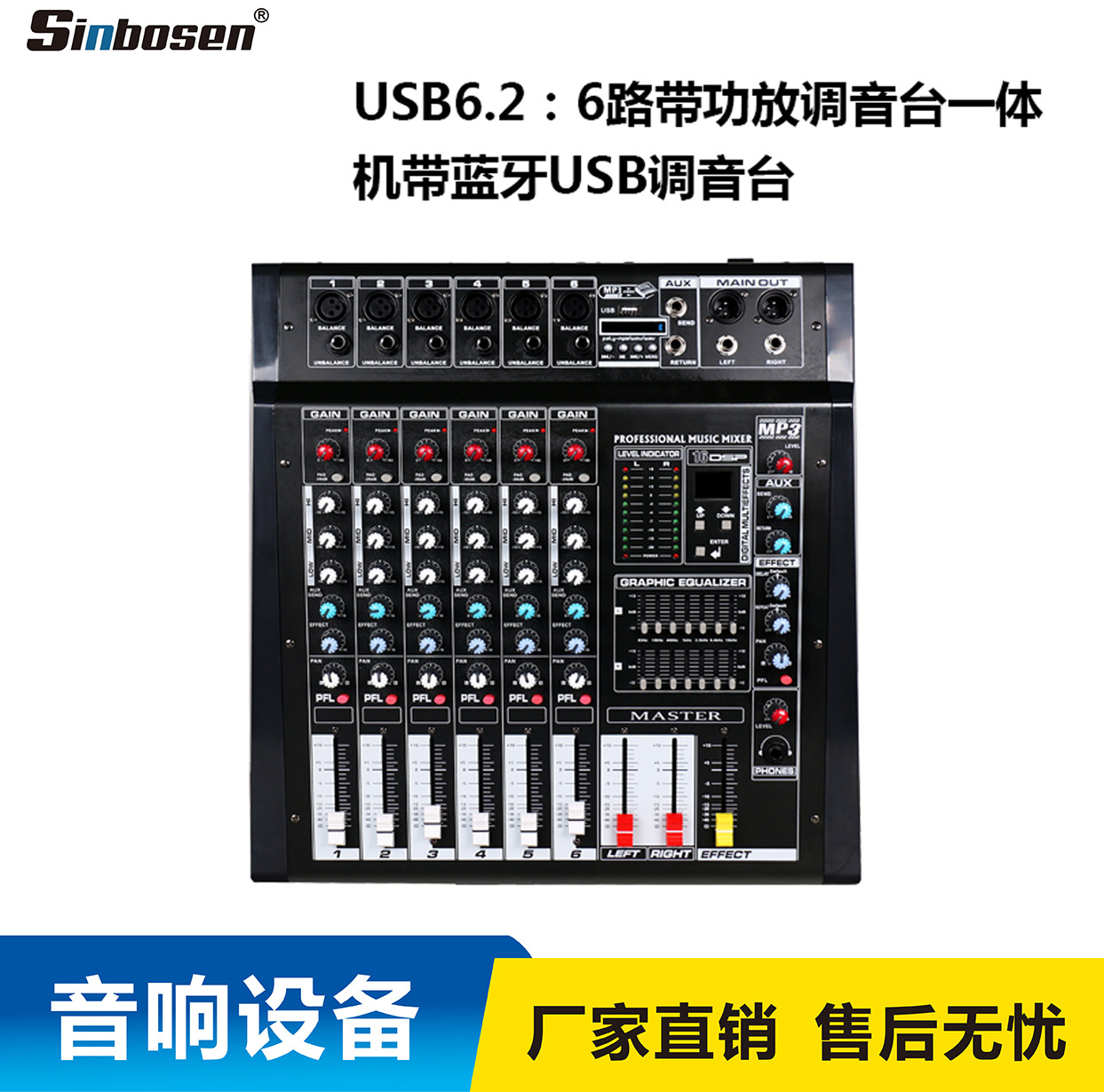 USB6.2