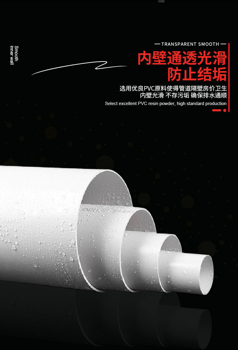 厂家销售PVC排水管市政雨水管道pvc排风管排污管排气管PVC-U管材-阿里巴巴