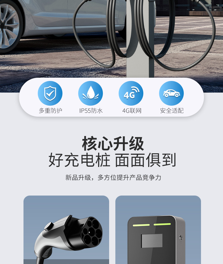 3.5/7Kw/11Kw New Energy Vehicle Charging Pile Ac Wall-Mounted/Column Commercial Smart Card Swiping and Scanning App