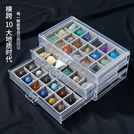 宝石工艺品;水晶工艺品;树脂工艺品