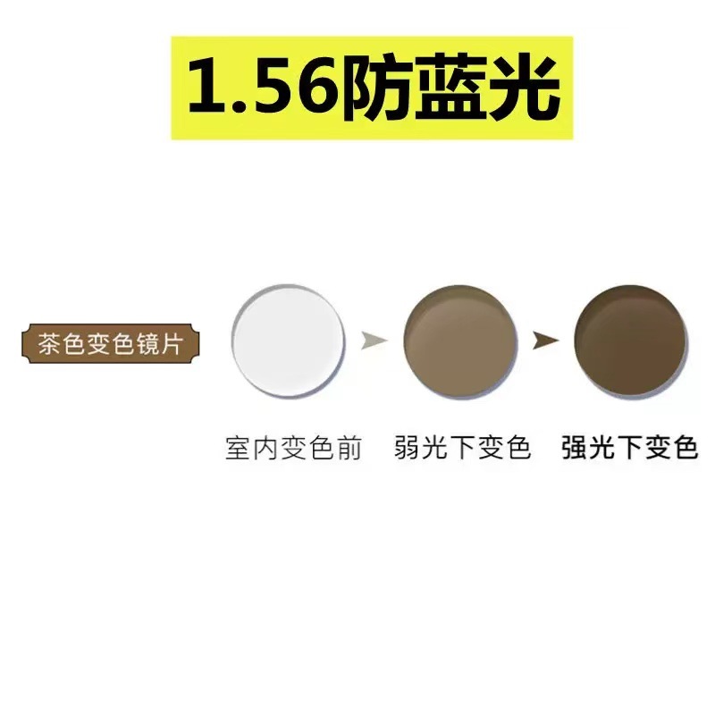 (recommended within 300 degrees) 1.56 aspherical tea