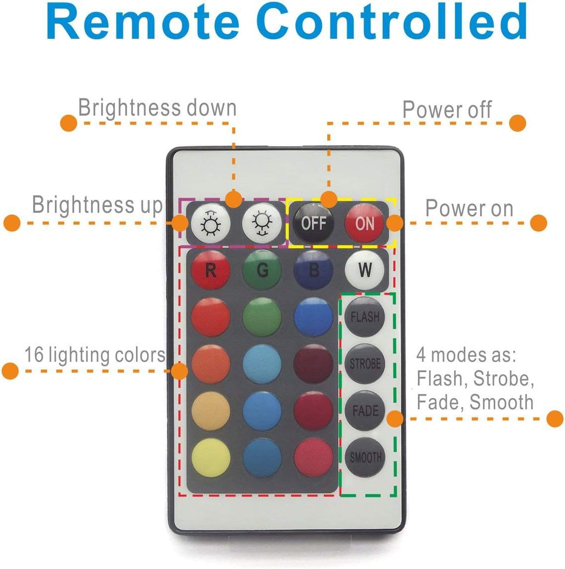 Lámpara de piscina Lámpara de piscina Lámpara de buceo RGB de control remoto de 24 teclas Lámpara de buceo Lámpara de pecera Lámpara de paisaje Lámpara de manantial Lámpara de agua