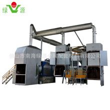 �X�S���ۻ����X���X�ҷ��x�O�� ��ҙC�O�� �X�һ������a��