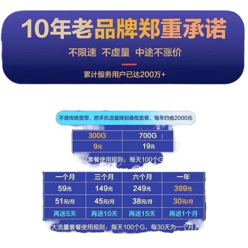 Zhongke Julong UF5 Мобильный WiFi 4G портативный маршрутизатор для автомобиля, ноутбук, интернет карта