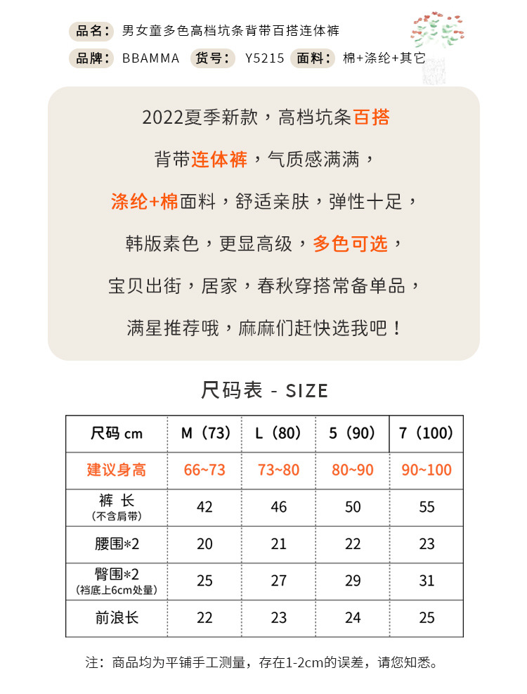 Y5215 details page 1.jpg