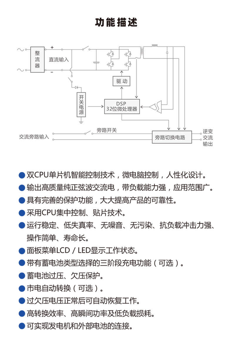 离网逆变器TSC-P21_03.jpg