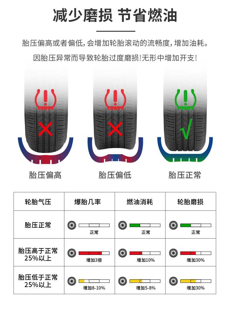 anbeili Tire Pressure Matching Instrument Universal Sensor Activation Matching Reset Instrument Universal Programming Instrument
