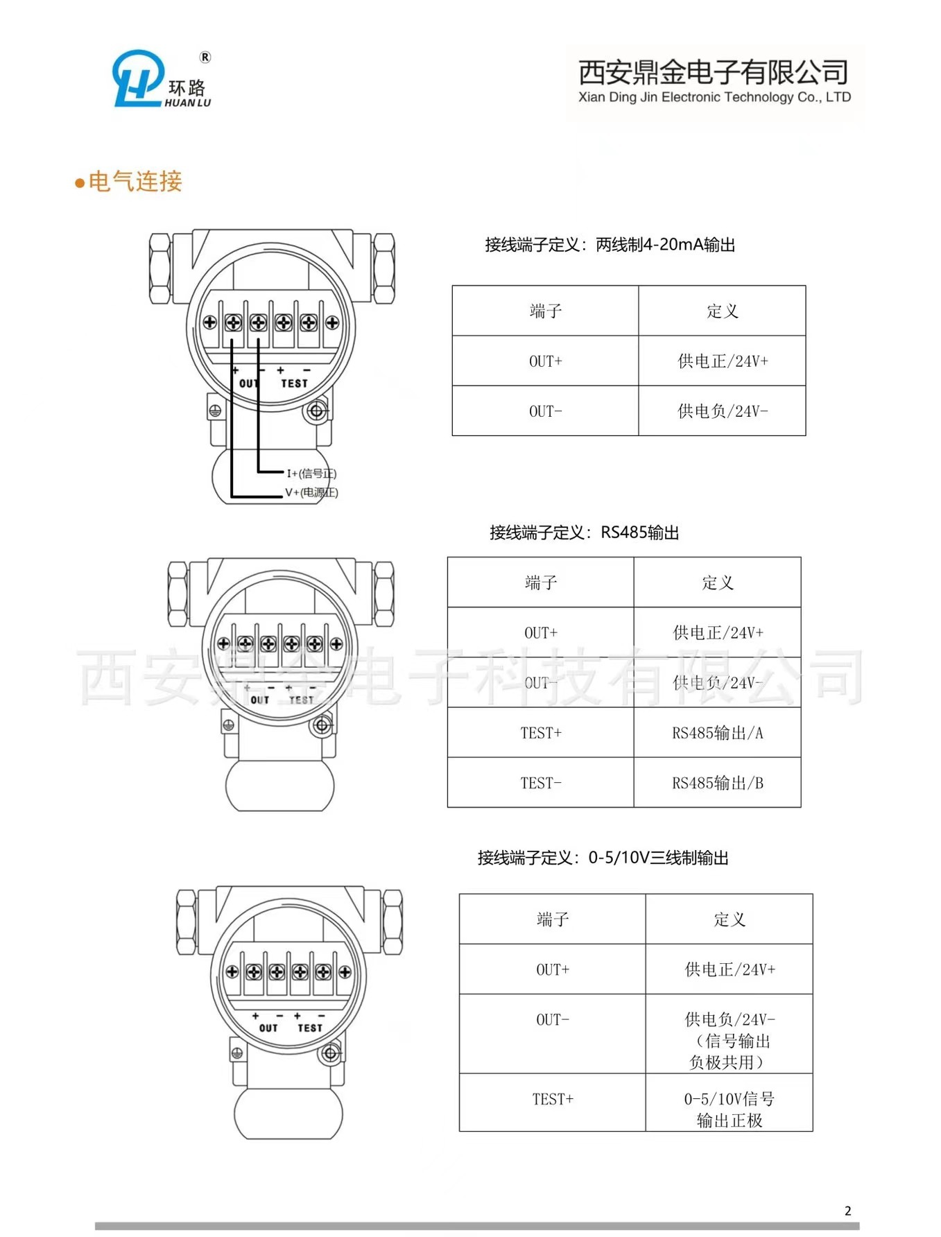 HL-WB601--2温度变送器