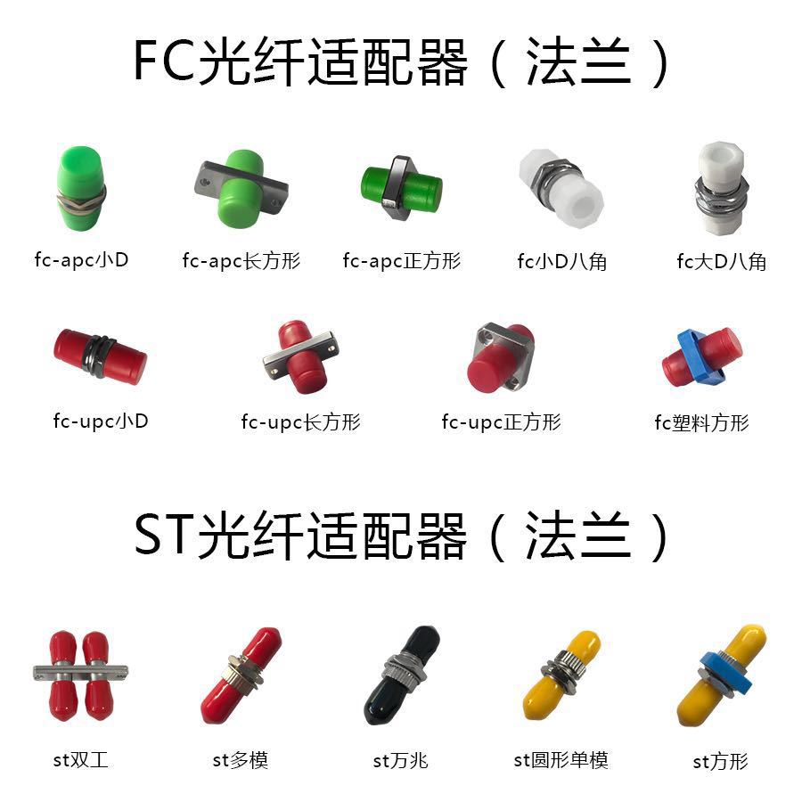 FC-FC小D光纤适配器法兰