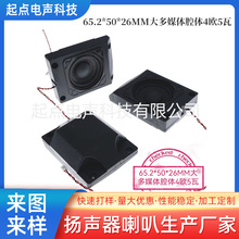 ��ý�wǻ�w����4�W5��65.2*50*26MMͶӰ�x���ܼҾ�ȫ�l���ΓP��