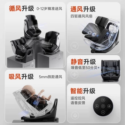 0-12 Years Old Baby Car: Car child safety seat