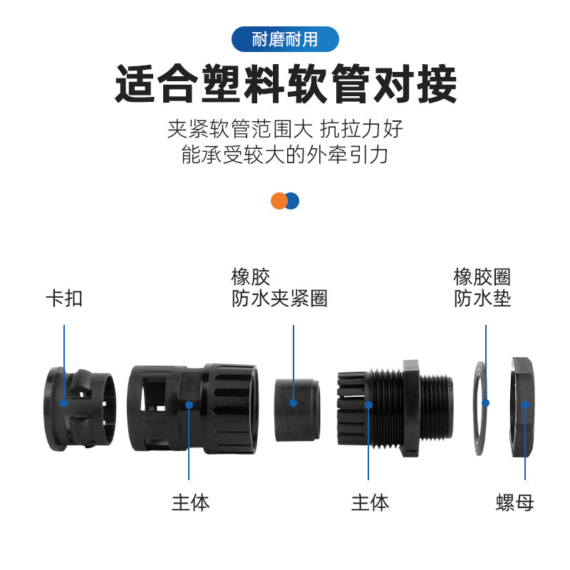 ダブルロック防水ベローズ継手ダブル機能ケーブルグランド頭ホースめねじ固定M25-AD28.5|undefined