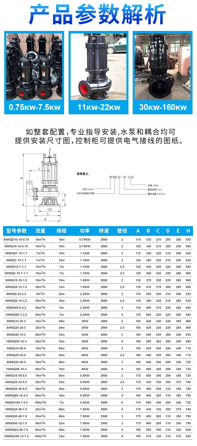 WQ 50WQ15 15 1 5kw wq-50wq15-15-1-5kw